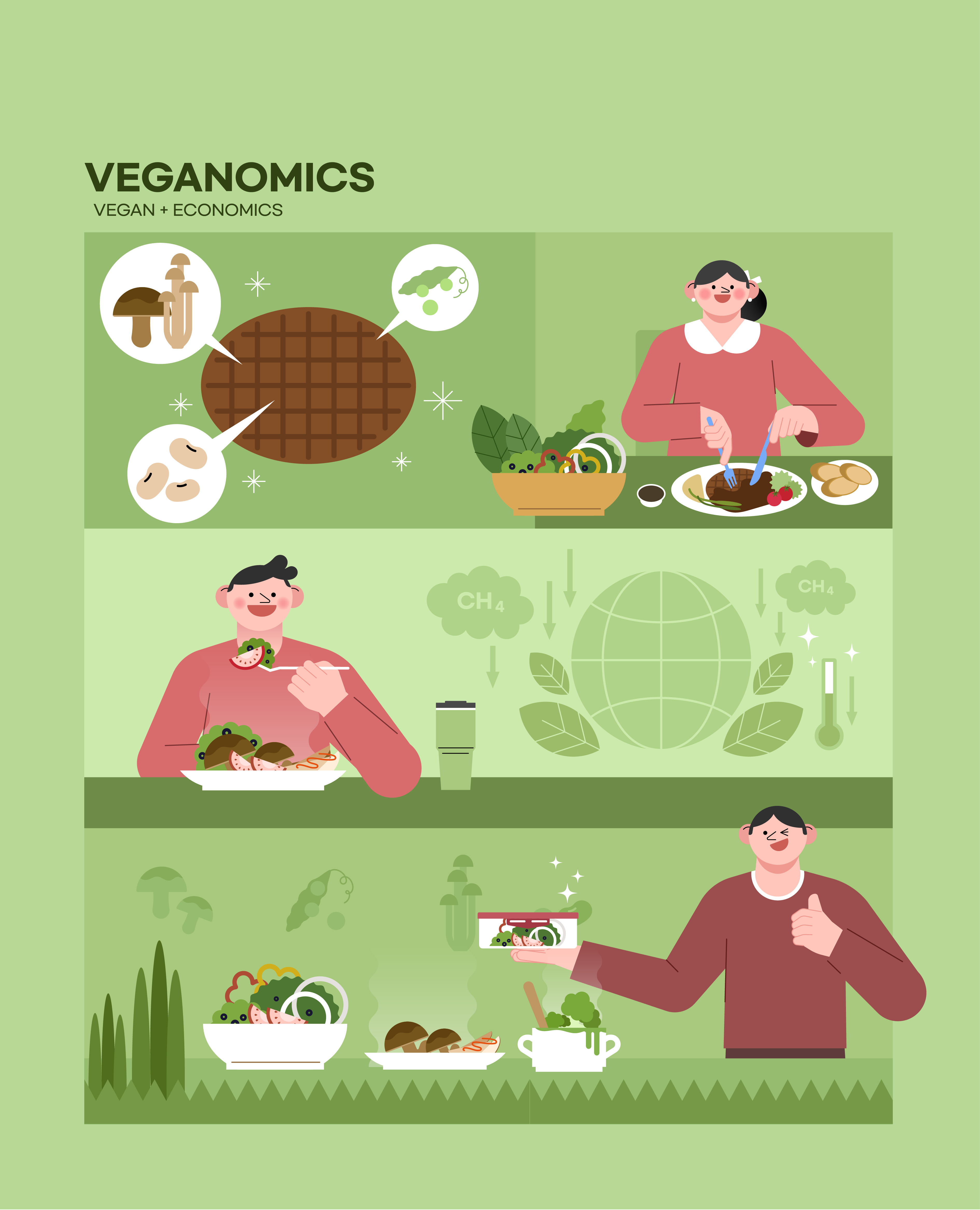 대체 식품 종류와 특징 (콩고기, 배양육, 곤충)