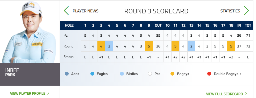 박인비-선수-실시간-스코어-정보