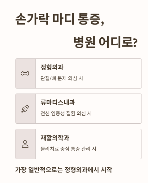 손가락 마디 통증, 병원 어디로 가야 하나요?