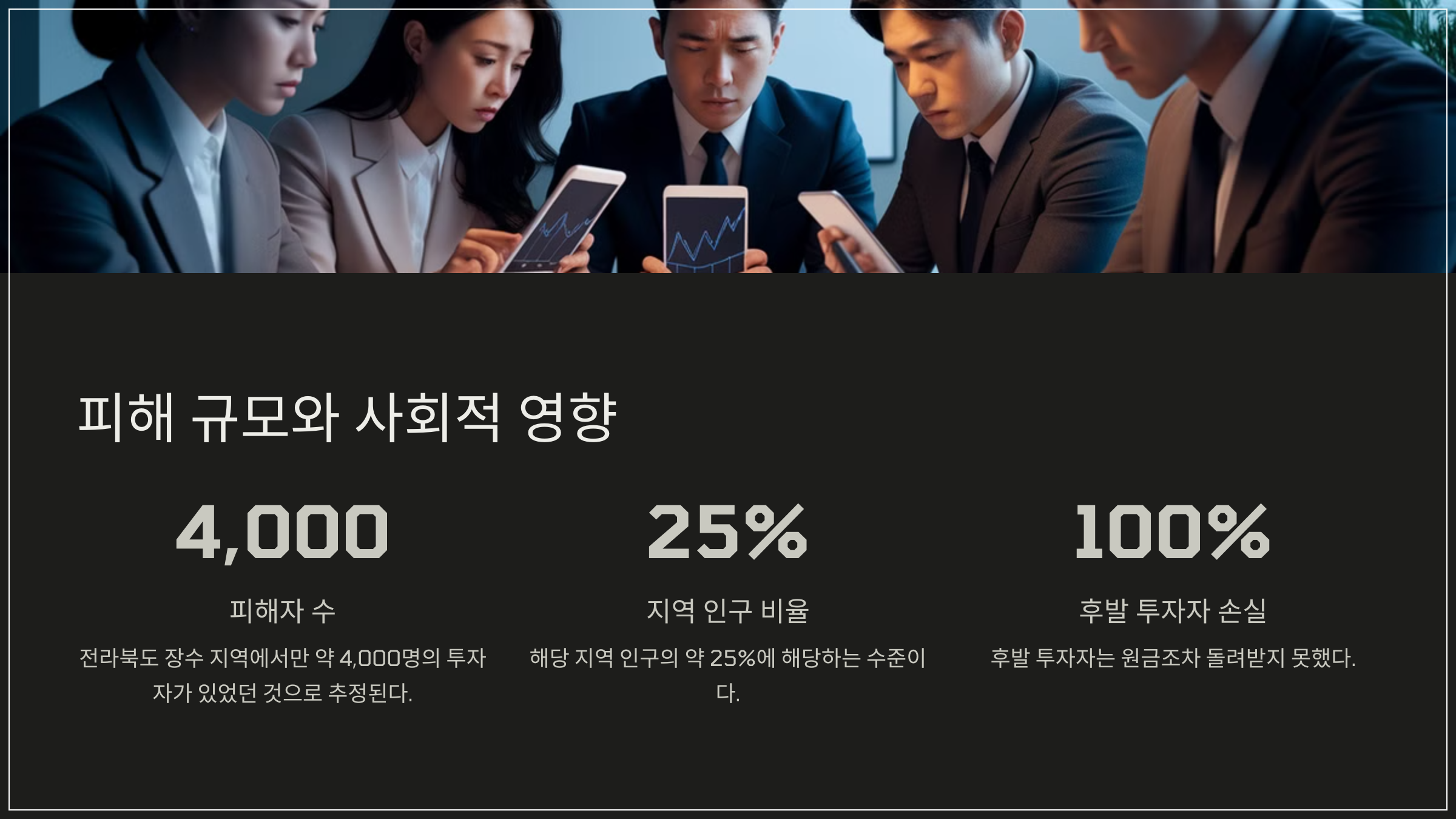 피해 규모와 사회적 영향