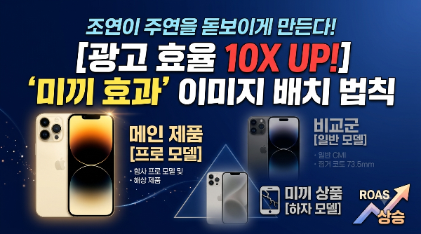 [조연이 주연을 돋보이게 만든다] 광고 효율을 뒤바꾸는 '미끼 효과' 이미지 배치 법칙