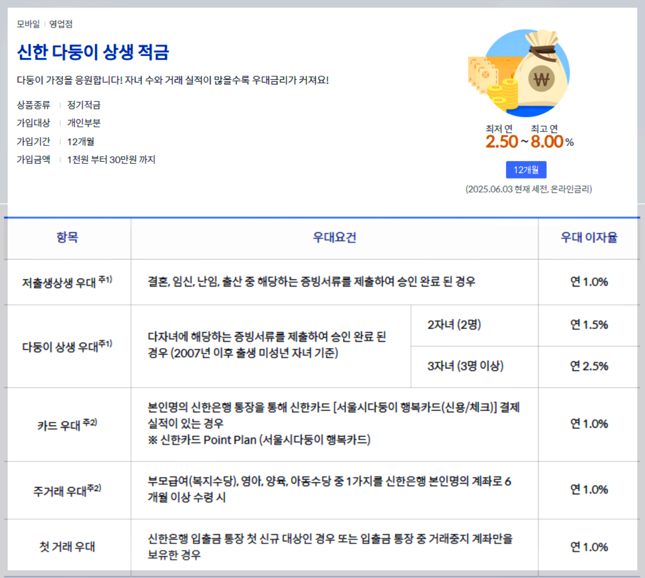 신한 다둥이 상생적금 관련이미지