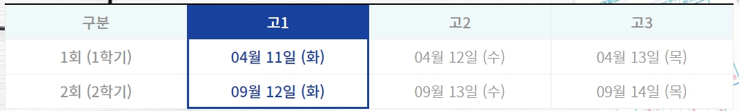 2023 제1회 고1 영어듣기능력평가 후기