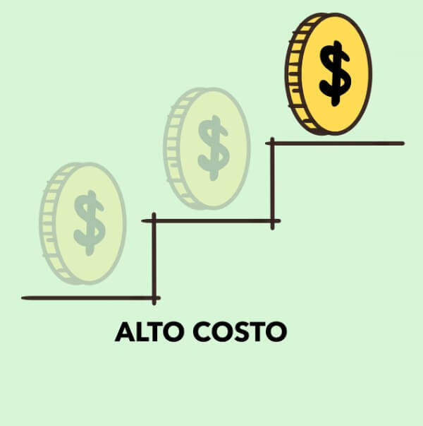 돈의 가치가 우상향하는 모습