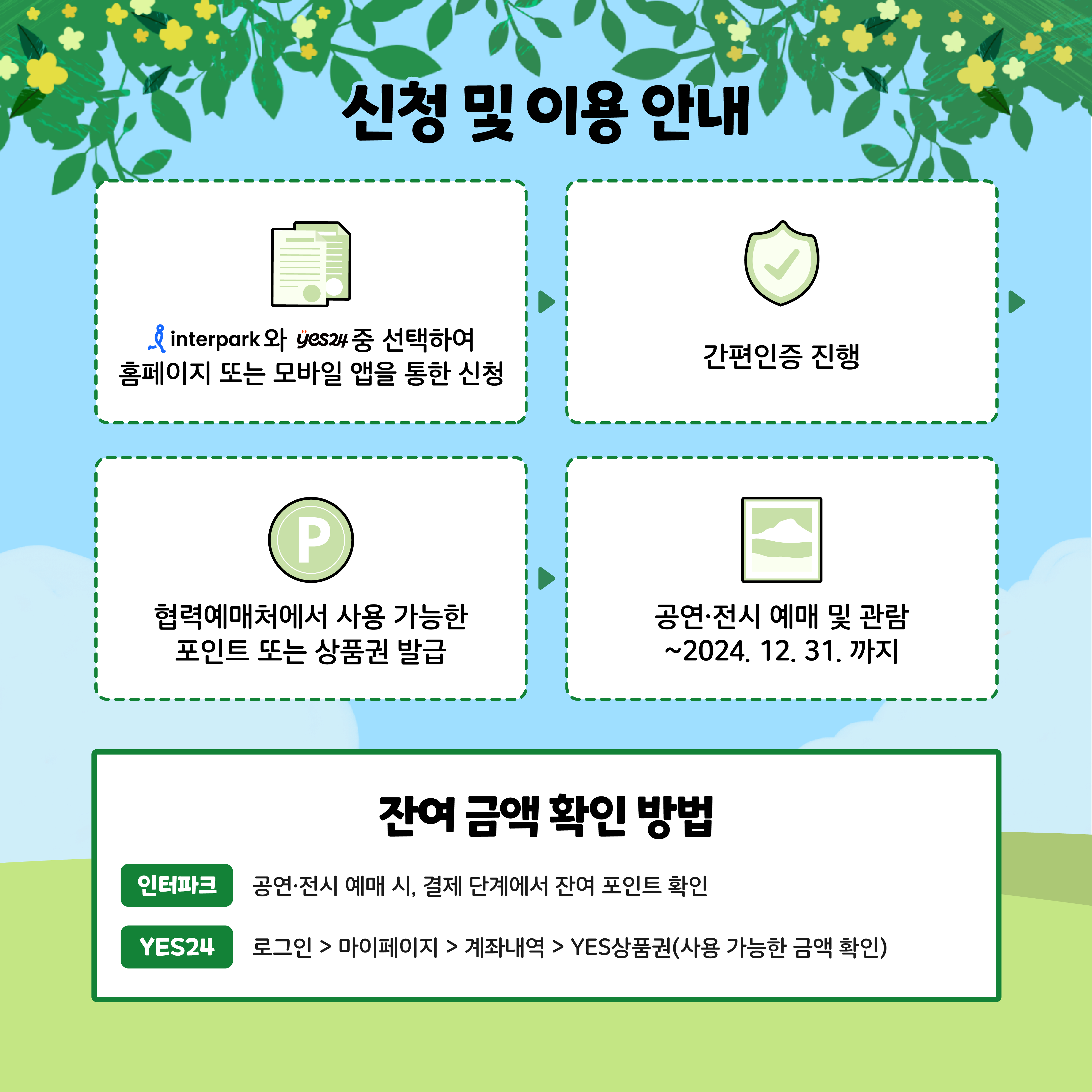 잔여 금액 확인방법 설명 이미지 모습
