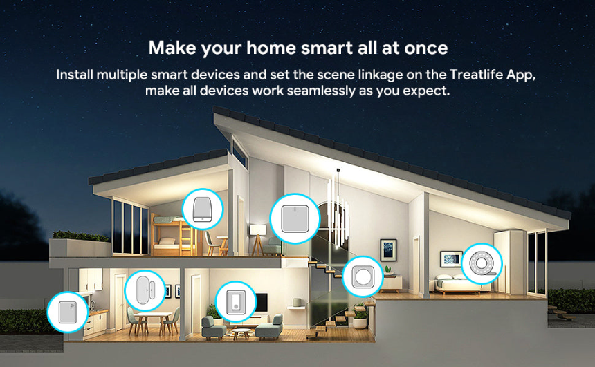 스마트 홈 디바이스 설치 및 활용 가이드