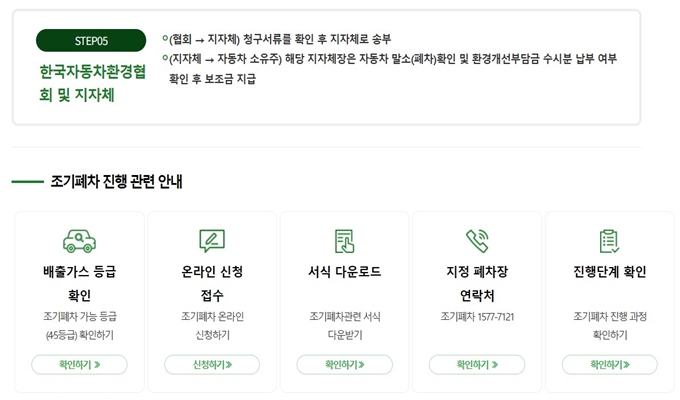 강북구 경유자동차 폐차 지원금 신청방법