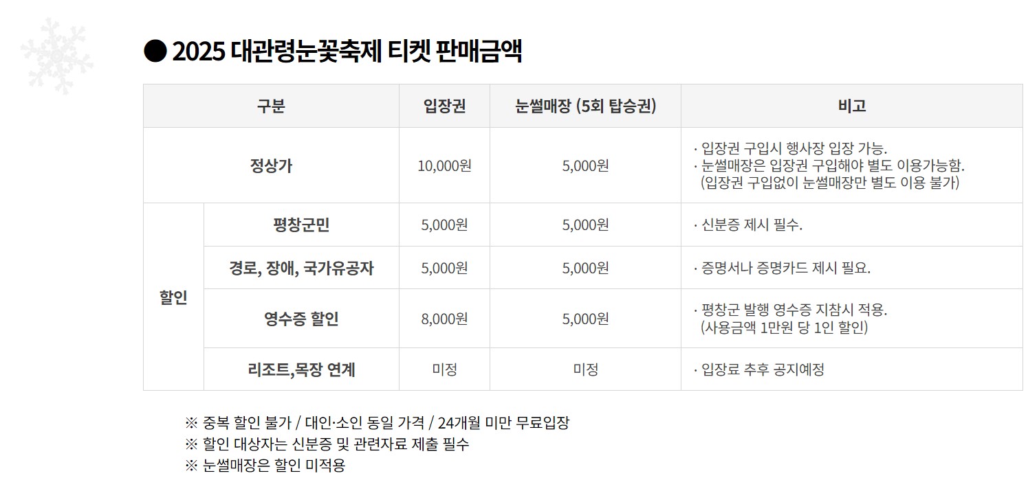 2025년 대관령 눈꽃 축제 예매 및 주차 가이드-사진