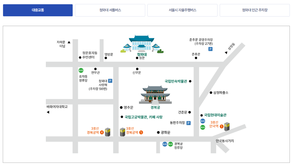 청와대-가는-길-바로가기