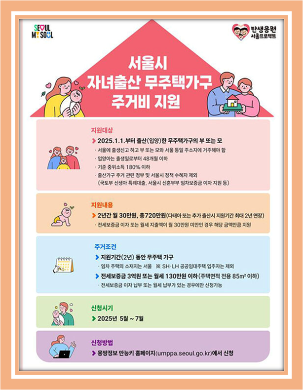 서울시 주거비지원 무주택가구 출산지원