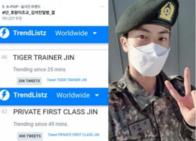 BTS-JIN-TIMESNOW