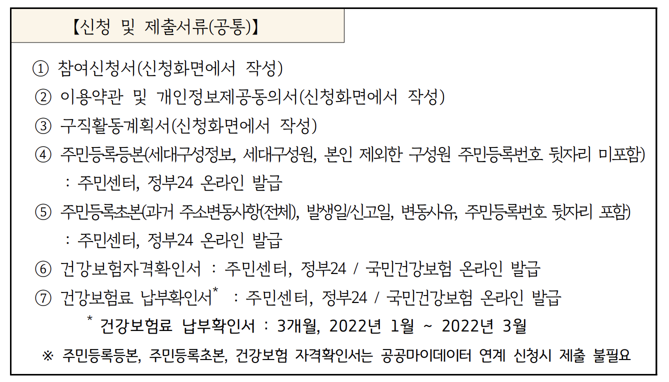 제출서류목록