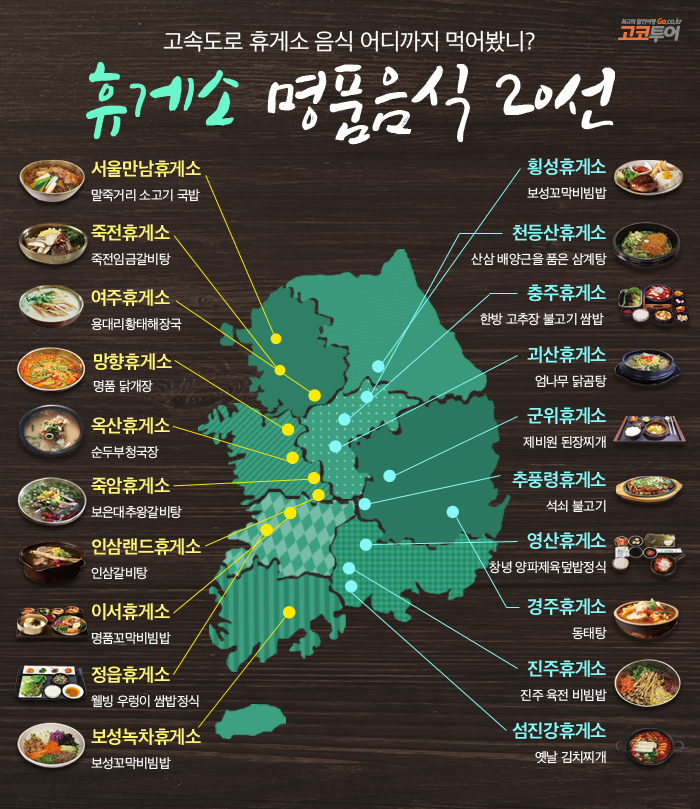 고속도로 휴게소 명품 맛집 20선