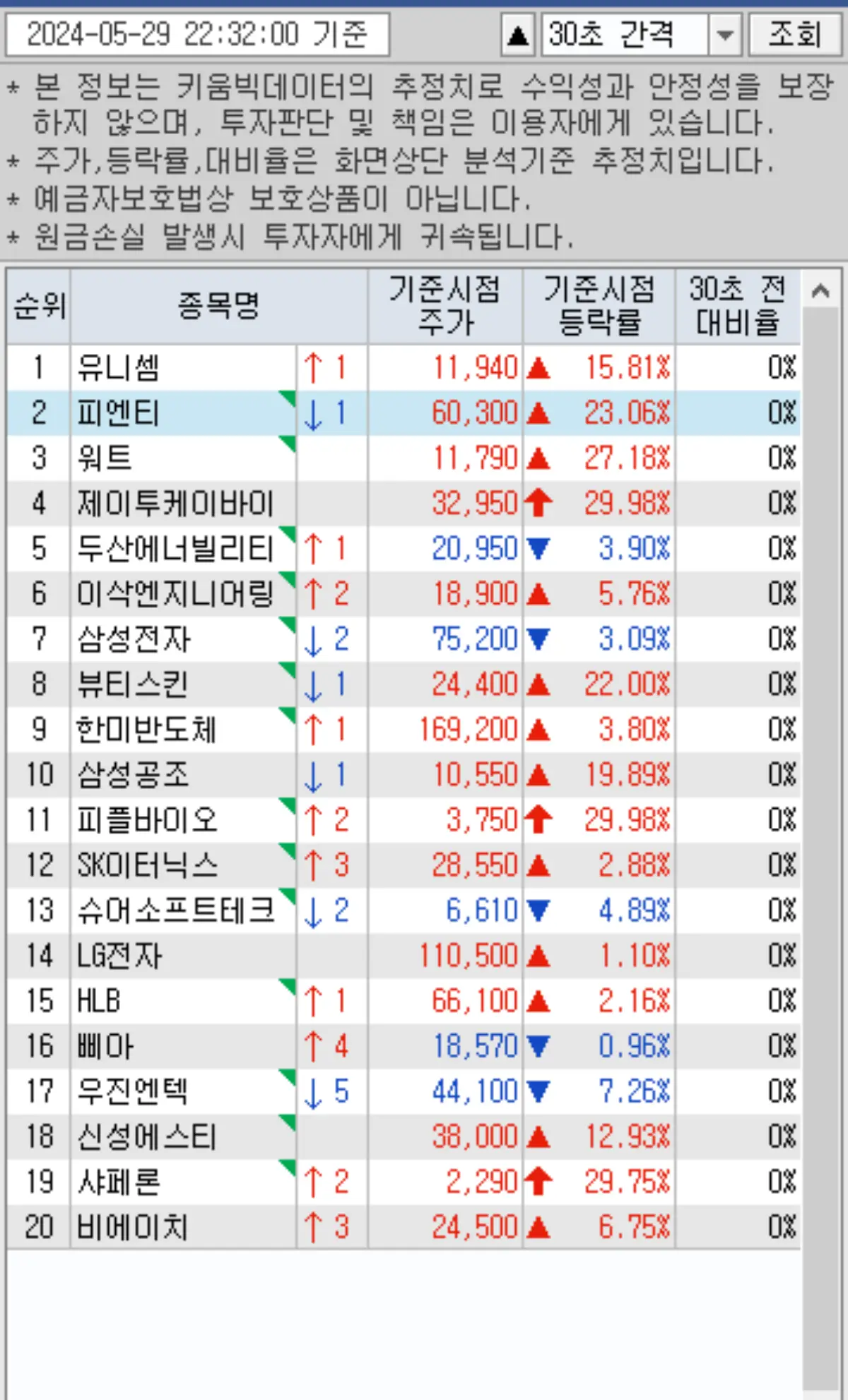 실시간 조회 순위 메뉴 (1)