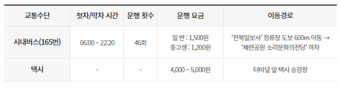 미스트롯3-전국투어-콘서트-in-전주-공연장소-찾아오는-길