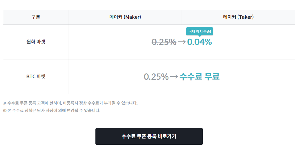 빗썸-업비트-차이-수수료-총정리