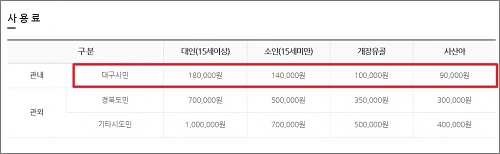 대구-명복공원-시설이용료