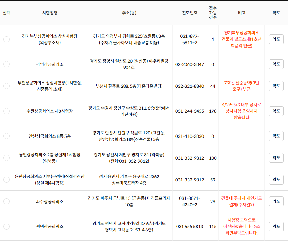 무역영어 접수 예시