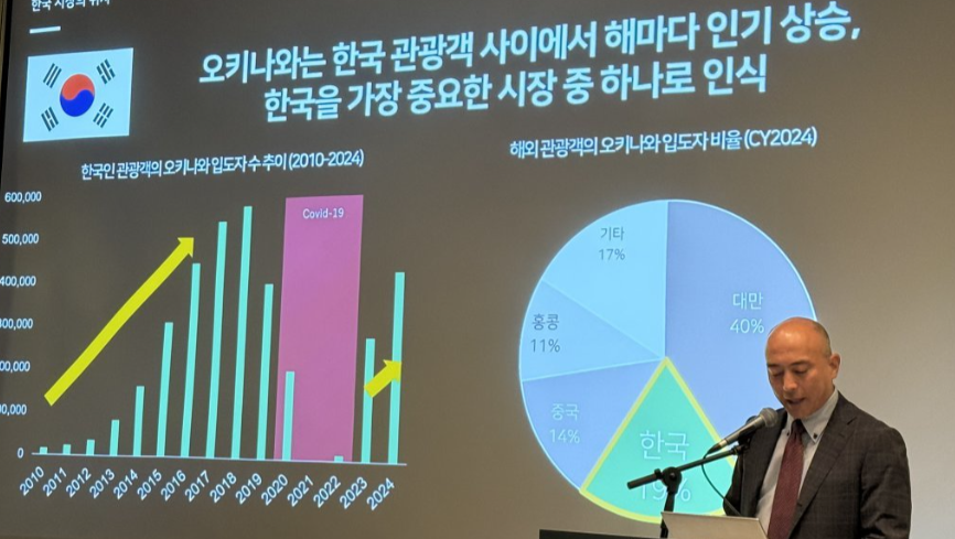 오키나와에 오픈