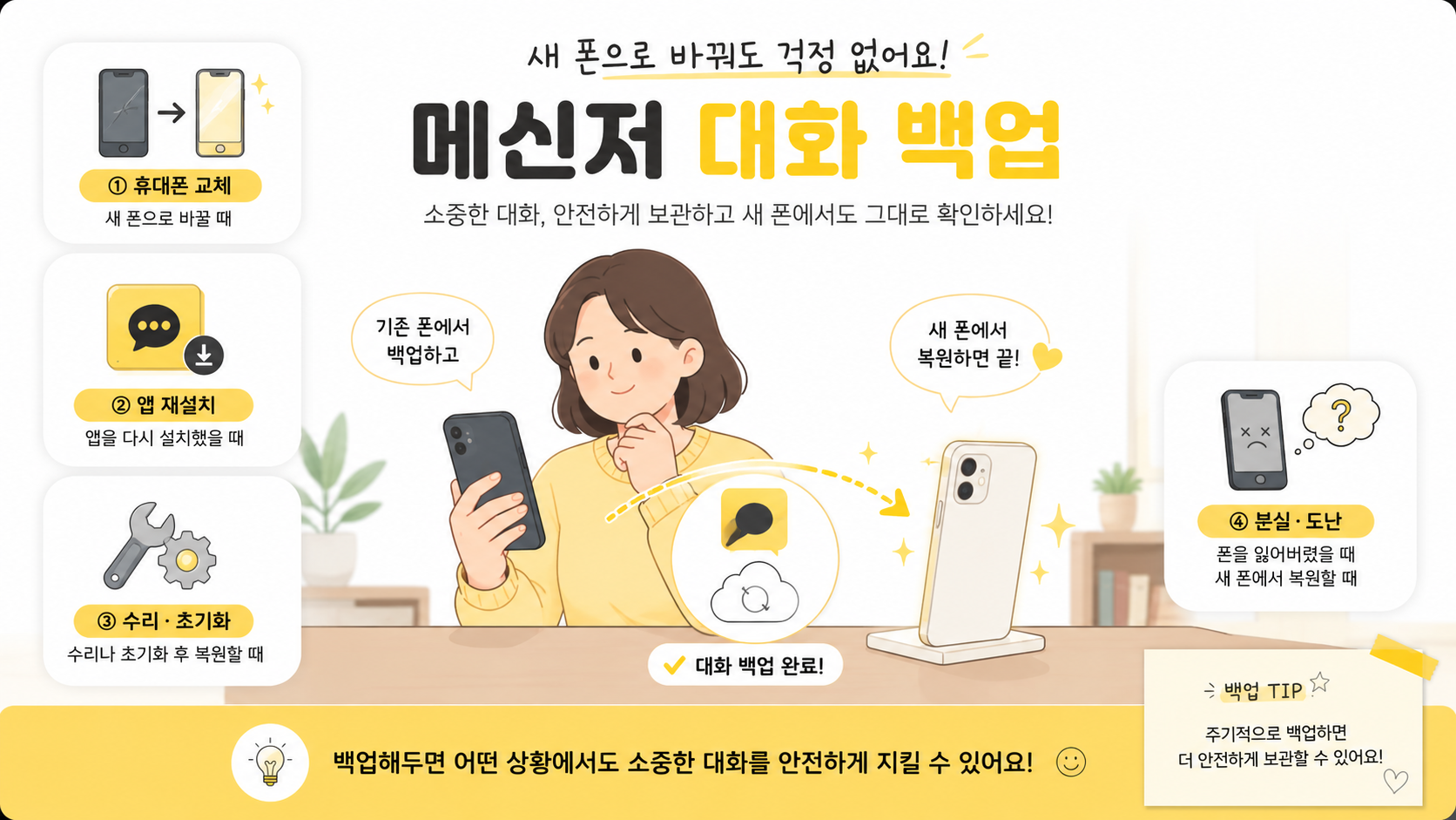 카카오톡 백업이 꼭 필요한 순간