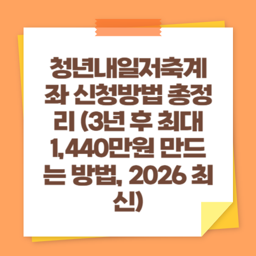 청년도약계좌 신청방법 총정리 (5년 후 최대 5,000만원 만드는 방법, 2026 최신)