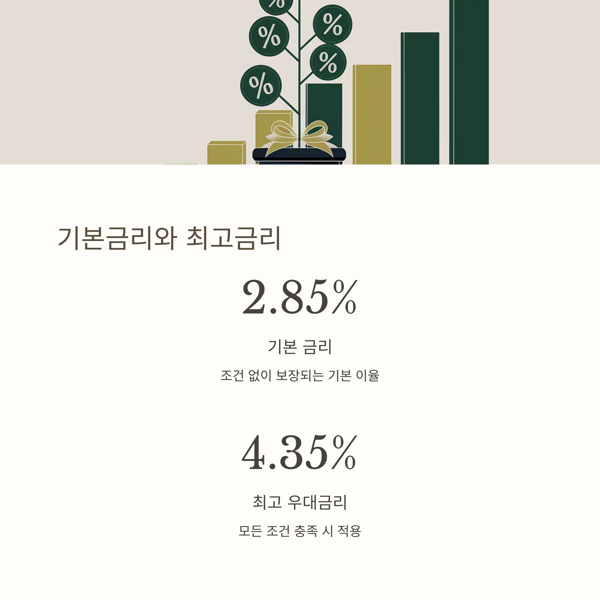 NH올원 TeenZ적금 신청 방법