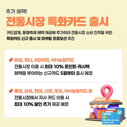 전통시장 특화카드란? 혜택 및 사용법 총정리