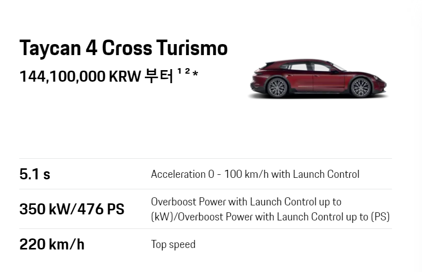 포르쉐 타이칸 전기차 제원 및 성능