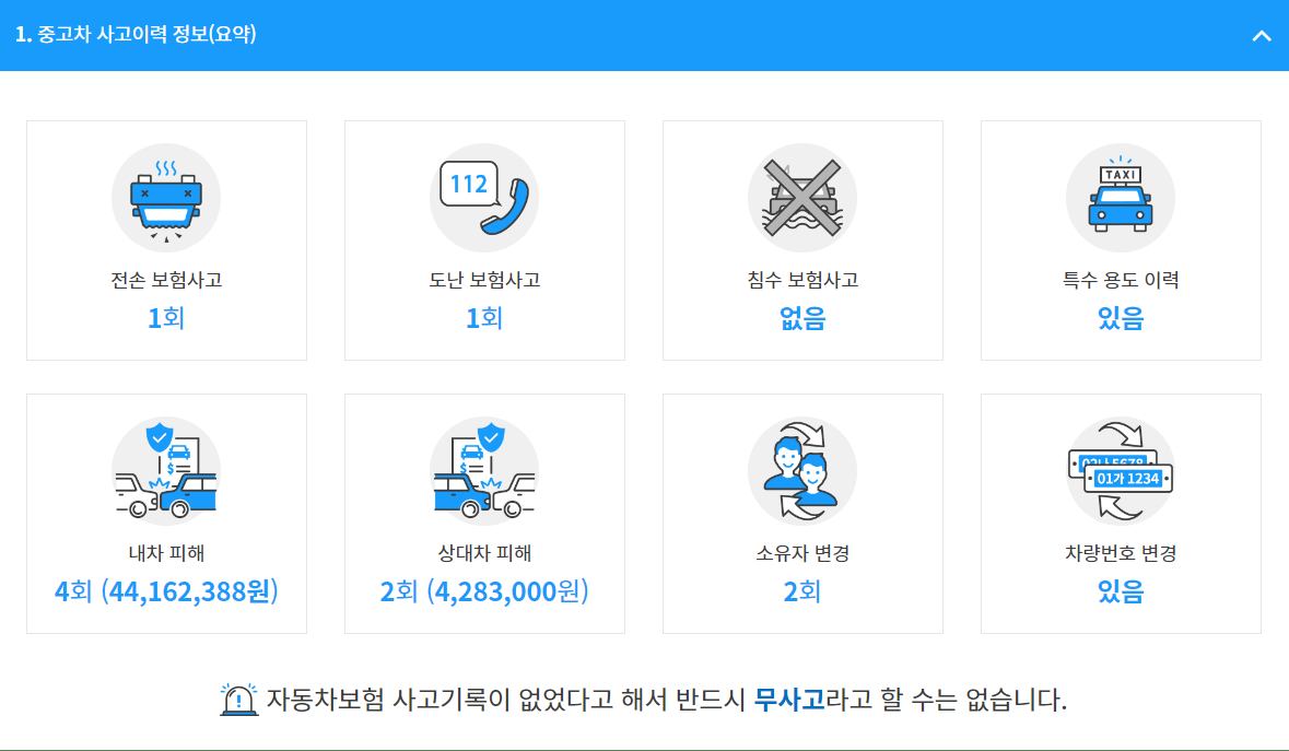 인터넷 중고차 구매할 때 보험이력 사고이력 조회