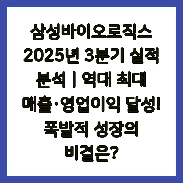 삼성바이오로직스 2025년 3분기 실적 분석|역대 최대 매출·영업이익 달성! 폭발적 성장의 비결은?