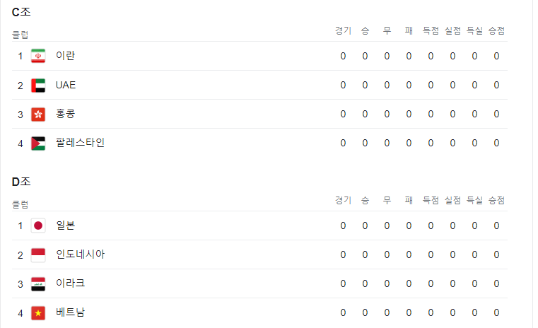 축구 중계방송 대한민국 vs 바레인