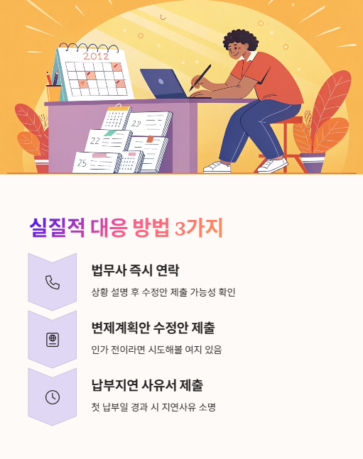 실질적 대응 방법