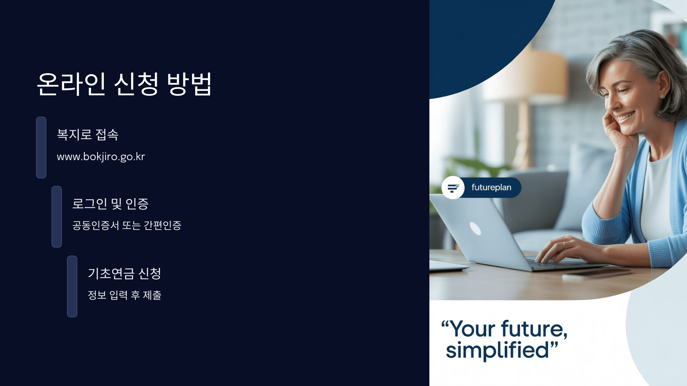 기초연금 온라인 신청 단계별 가이드