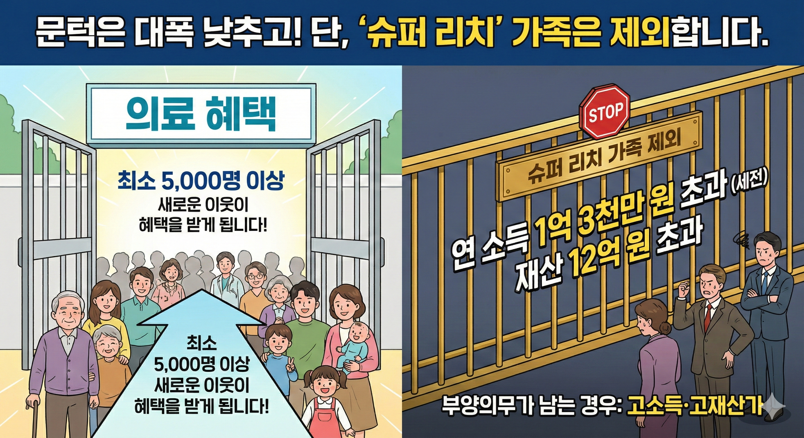 의료급여-부양의무자-폐지-혜택-대상자