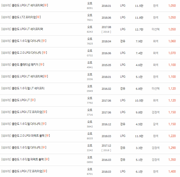 2011~2018년식 올란도 중고차 시세