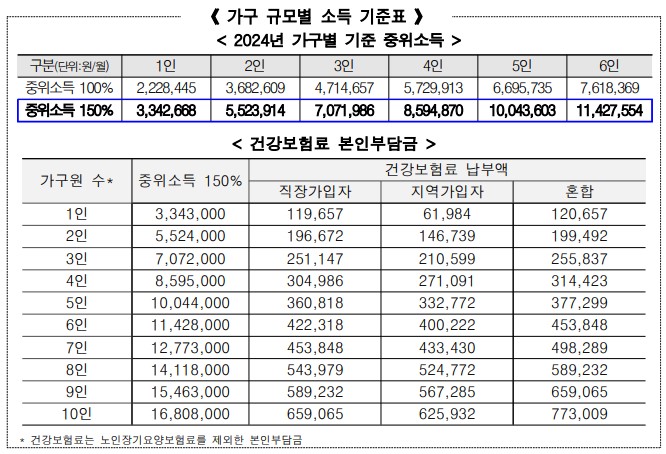 우먼업