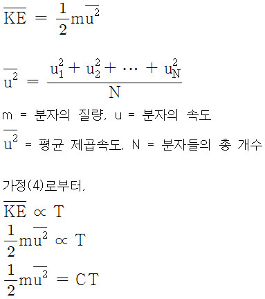temperature and kinetic energy