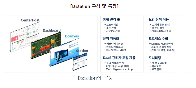 틸론 공모주 수요예측(상장일, 사업내용 및 시장전망)