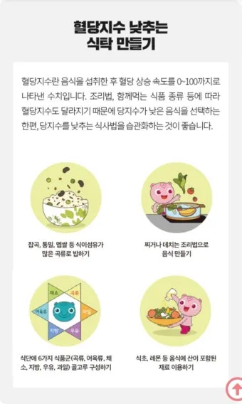 혈당 관리에 좋은 음식 12가지 당뇨 환자를 위한 식단 가이드북_12