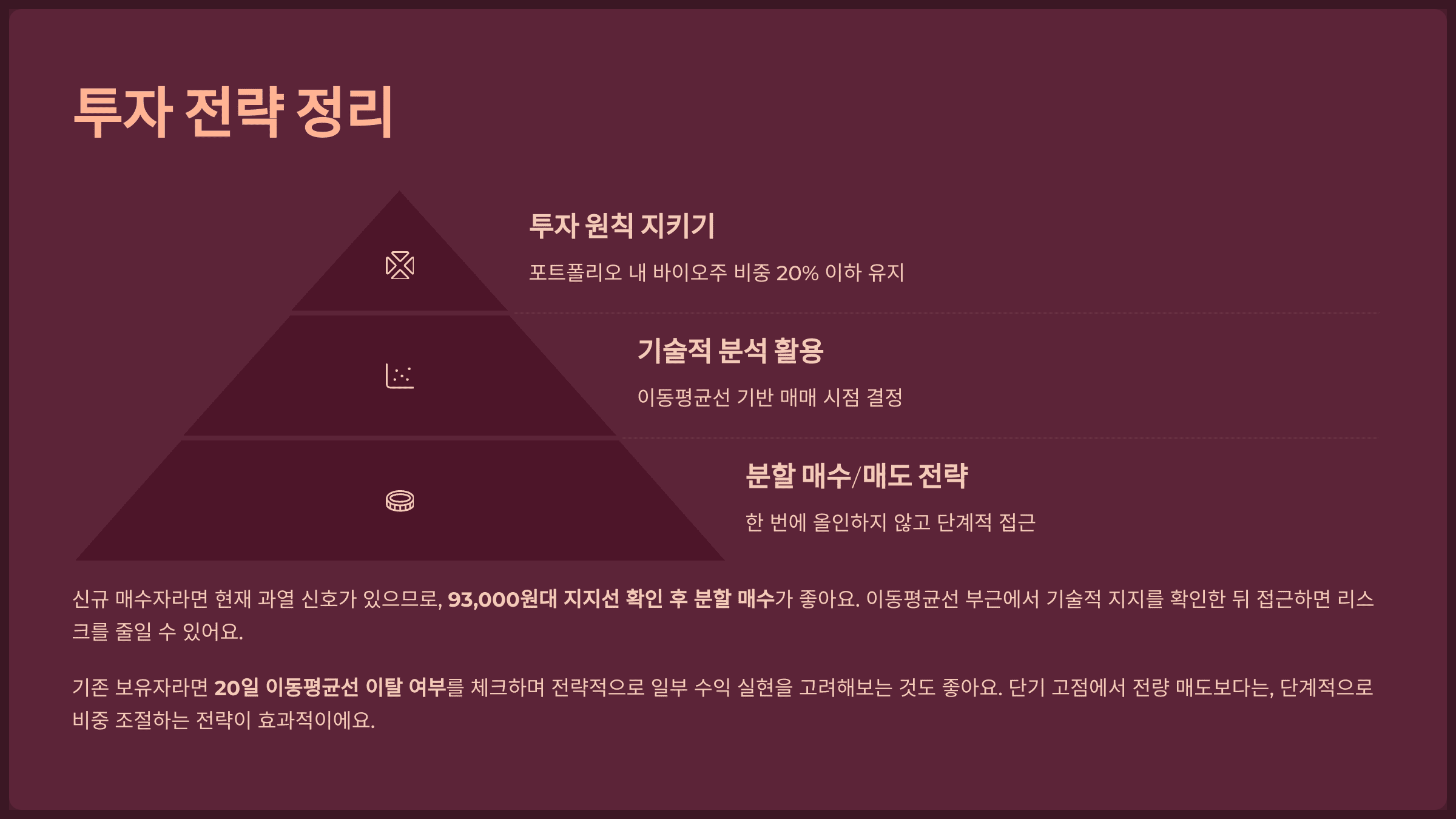 투자 전략 정리