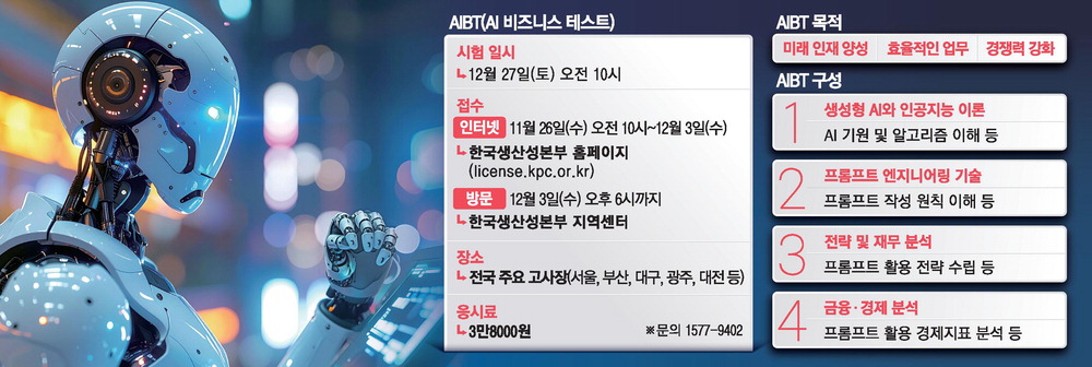 AIBT