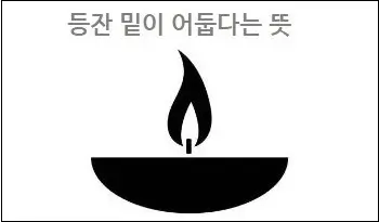 등잔 밑이 어둡다는 뜻