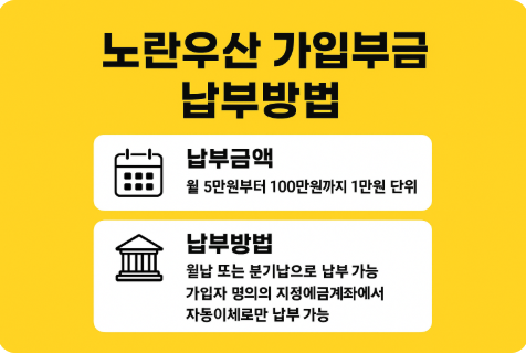 노란우산 가입부금 납부방법