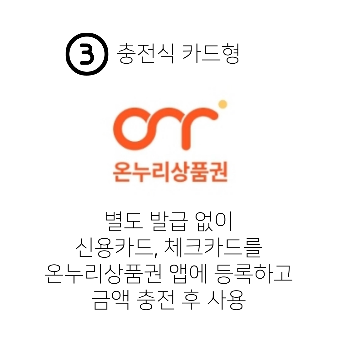 온누리상품권_구매처