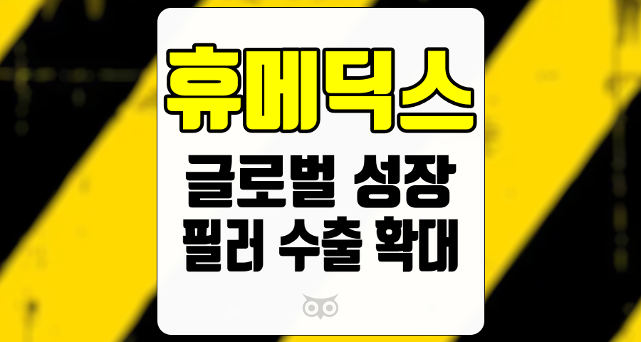 휴메딕스, 글로벌 에스테틱 시장에서의 도약