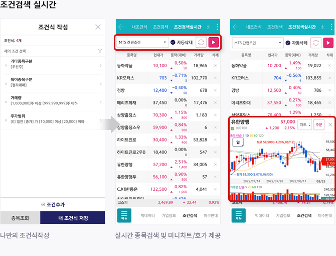키움증권 통합앱 영웅문S# 주요화면6