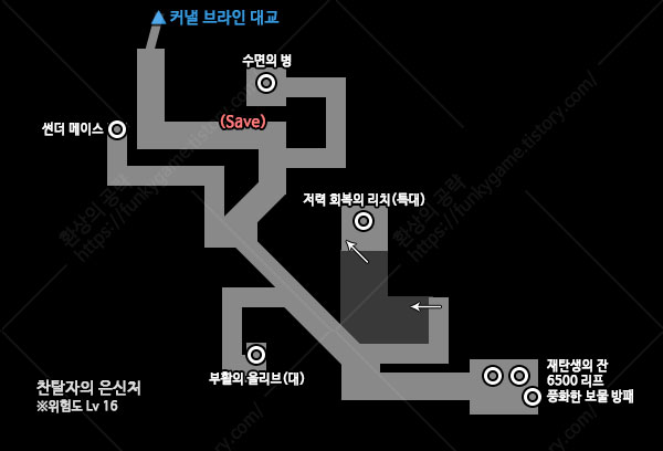 찬탈자의 은신처 이미지