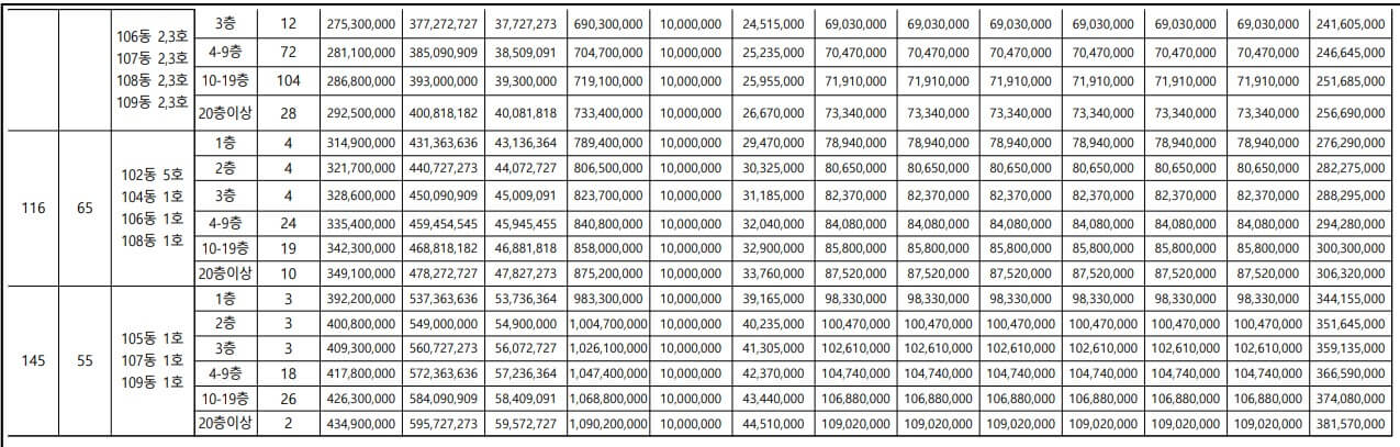 둔산 엘리프 더센트럴
