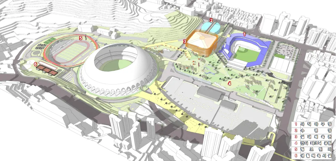 부산 사직 야구장 재건축 & 종합운동장 복합 개발 발표 시기 개장 2031년 목표 임시 구장 롯데 자이언츠
