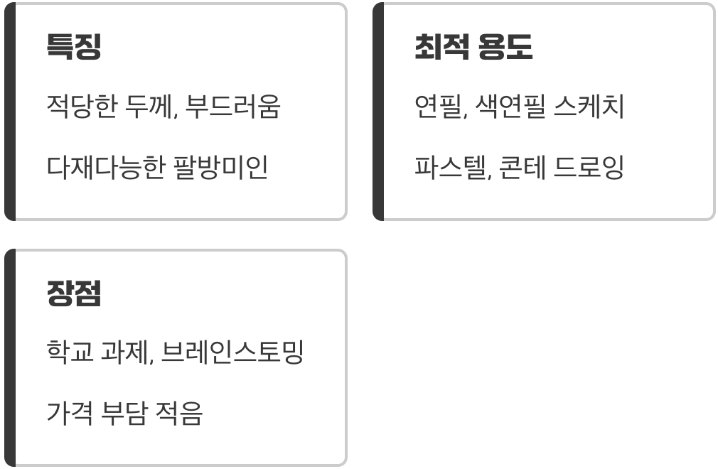 가볍고 산뜻한 친구, 150g 켄트지